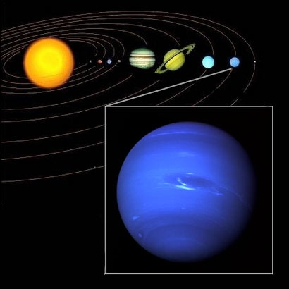 Position de Neptune dans le système solaire